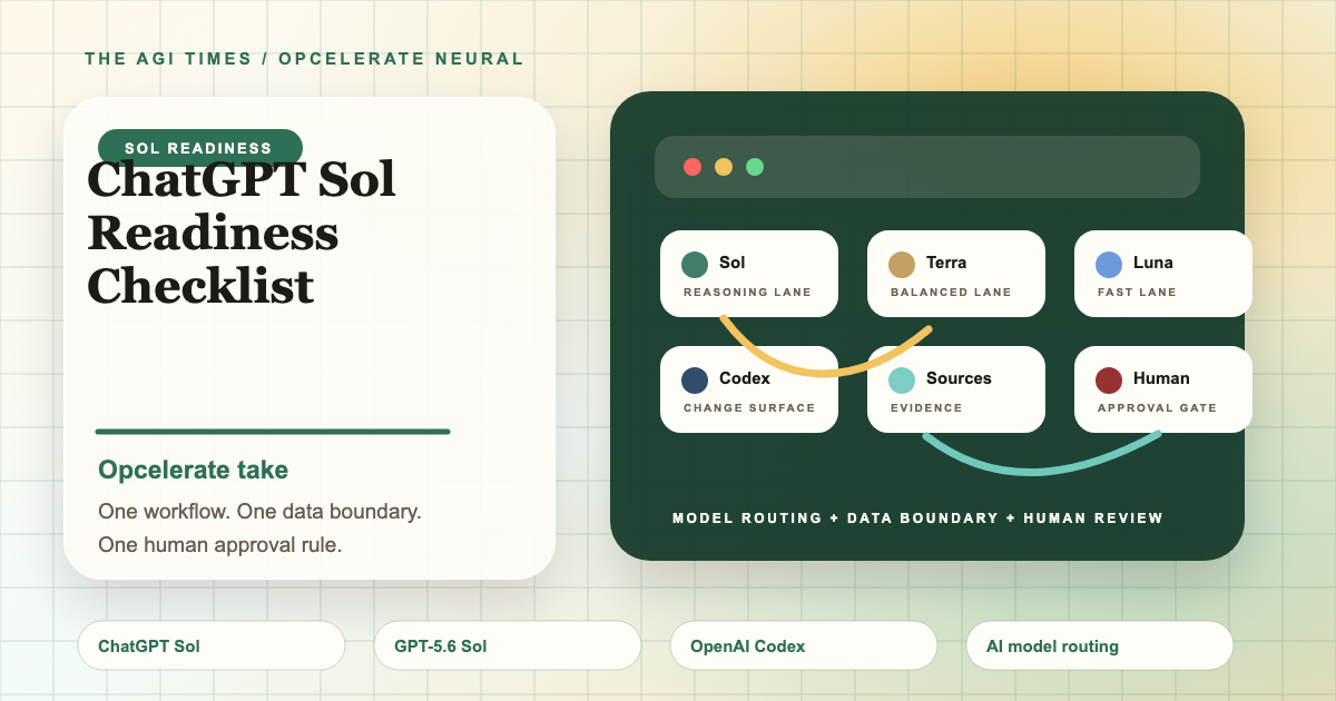 Bright editorial image of a Canadian AI operations desk with Sol, Terra, Luna, Codex, source notes, privacy boundary, and human approval cards over a light office workspace.
