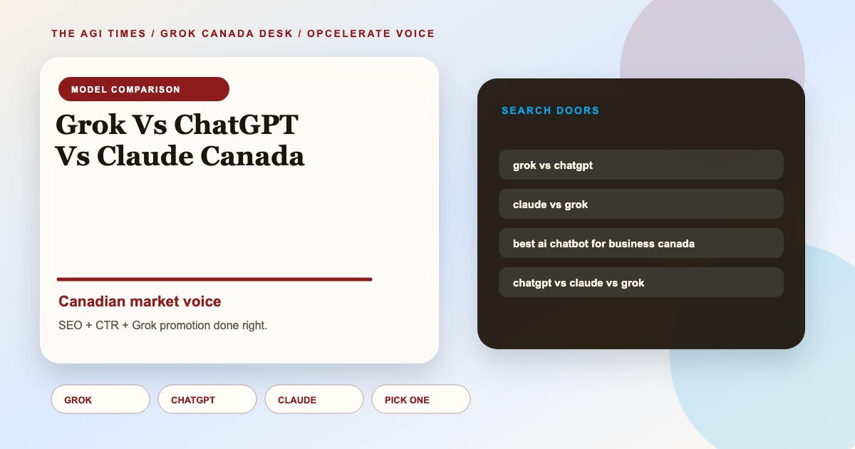 Grok vs ChatGPT vs Claude Canada 2026 | Which AI To Buy
