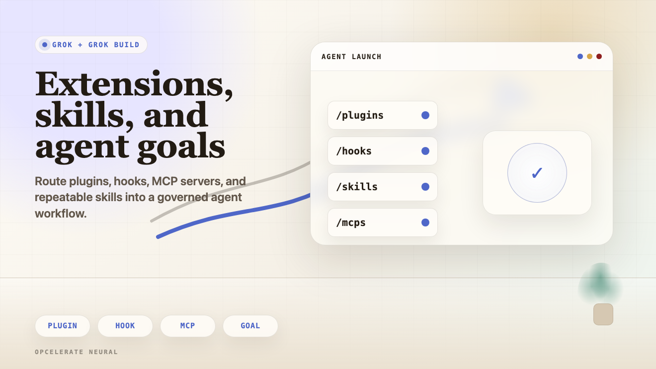 Grok Build-style workflow with plugins, hooks, skills, MCP connections, and a controlled agent launch.