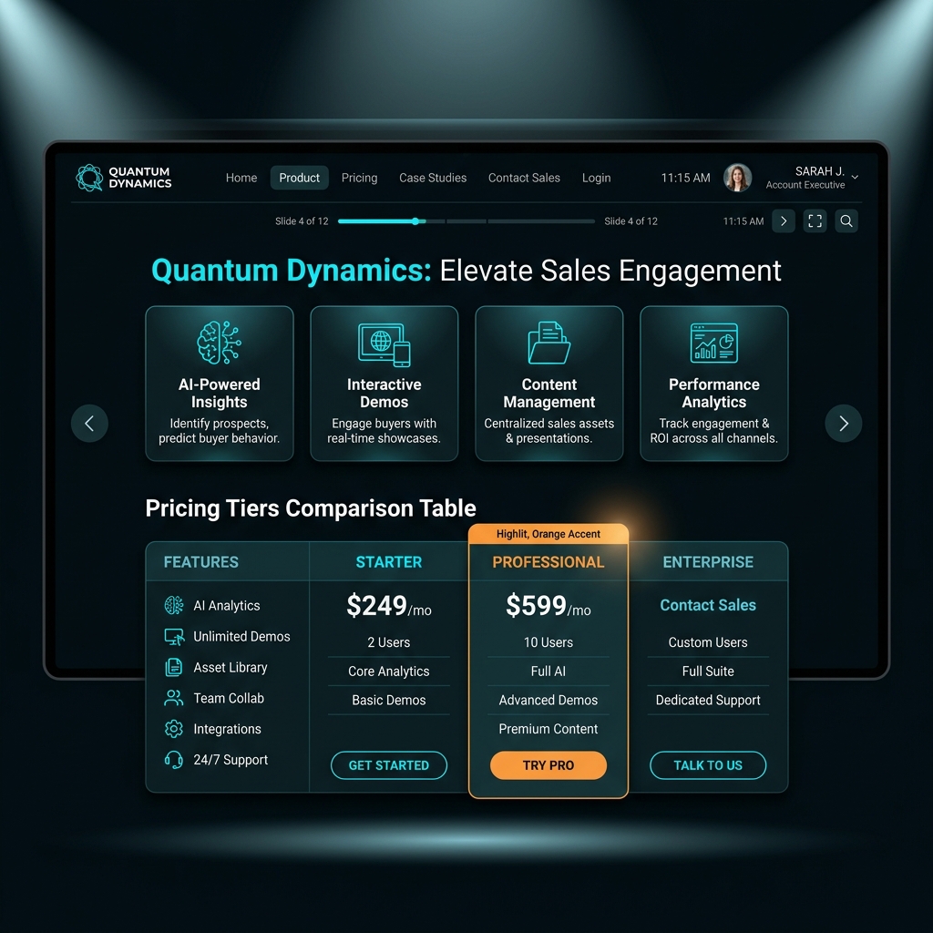 Sales Presentation Deck