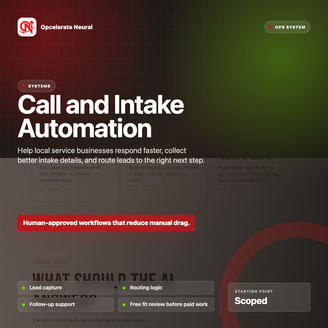 Call and Intake Automation